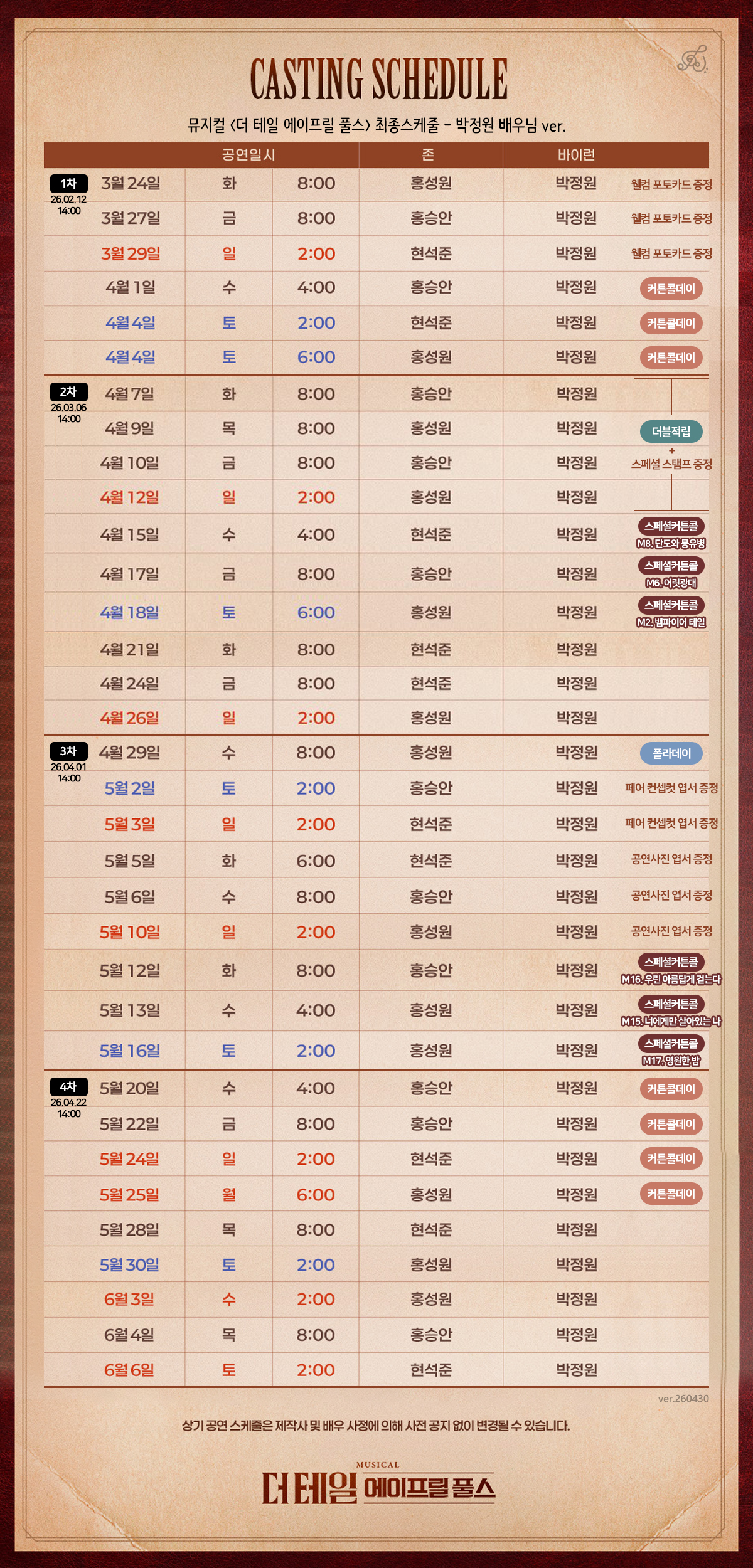 더 테일 에이프릴 풀스