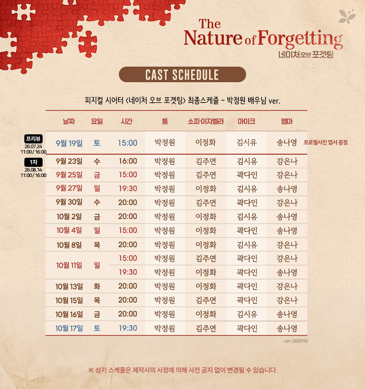 네이처 오브 포겟팅